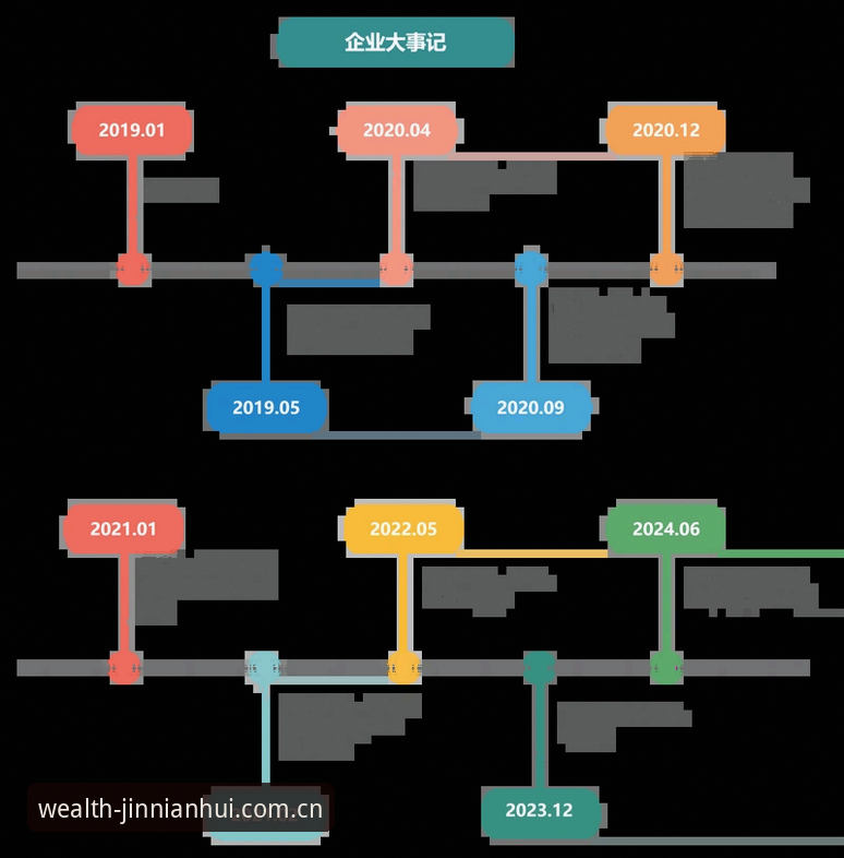 金年汇专业风控体系升级最新动态：v2.2.1版本发布，用户郑丽分享真实体验